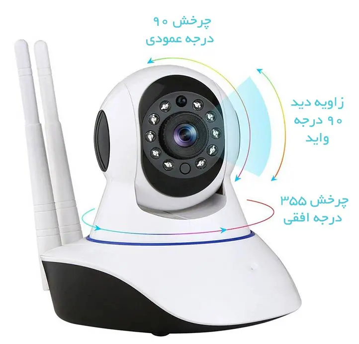دوربین عروسکی تحت شبکه