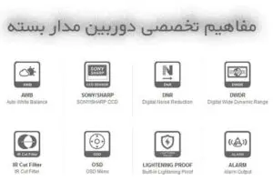 مفاهیم تخصصی دوربین مدار بسته