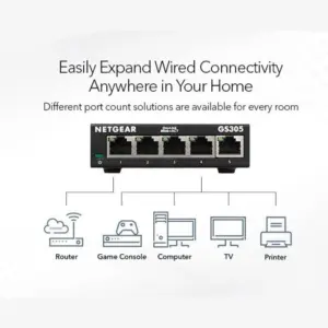 NETGEAR-GS305
