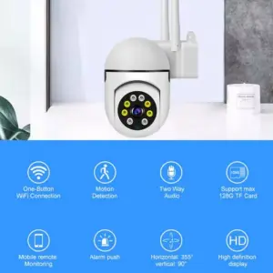 دوربین چرخشی باکیفیت