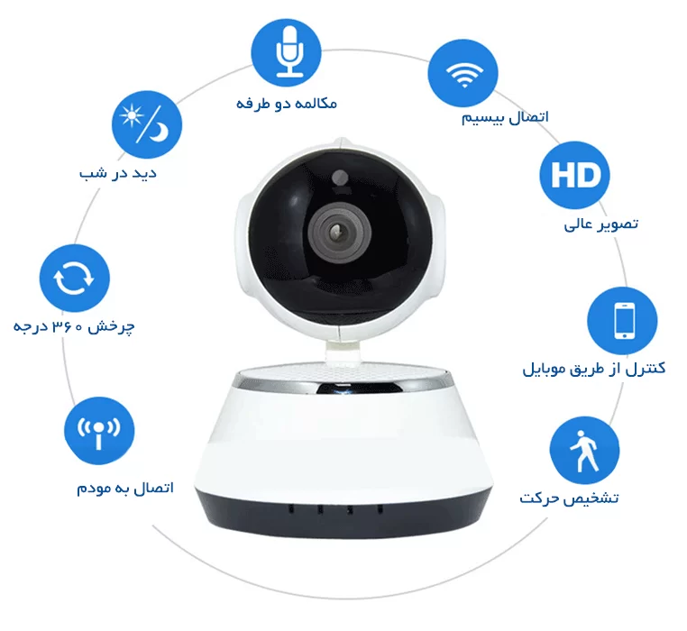دوربین عروسکی بی سیم