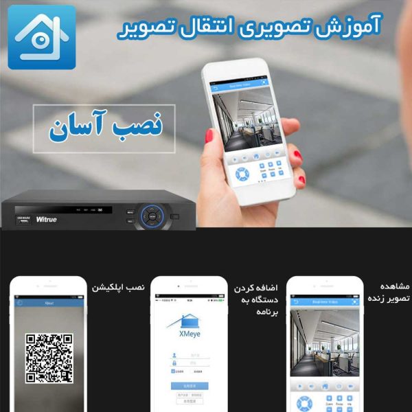 آموزش انتقال تصویر P2P با اپلکیشن Xmeye