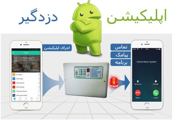 دانلود نرم افزار دزدگیر اماکن گلدن برای موبایل (اندروید)