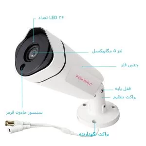 باکیفیت ترین پک دوربین مداربسته
