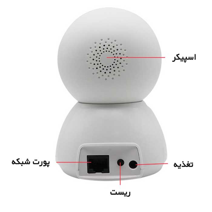 دوربین اتو تراک