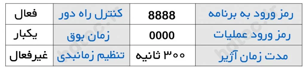 تنظیمات کارخانه