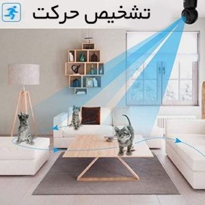 E68 TENVIS WLAN IP Camera1080PHD Surveillance Camera with Night Vision Motion Detection,Home and Baby Monitor