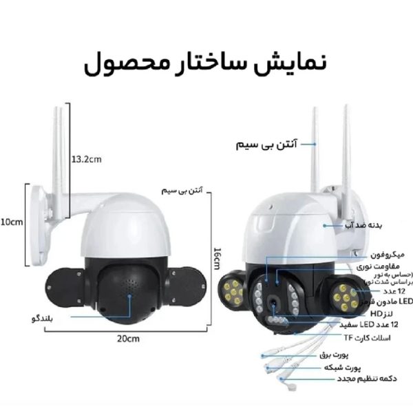 دوربین سیمکارتی دوگوش