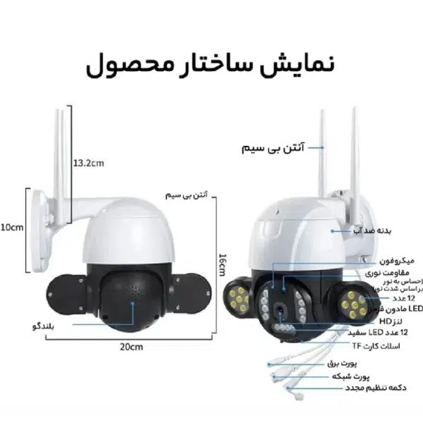 دوربین سیمکارتی دوگوش
