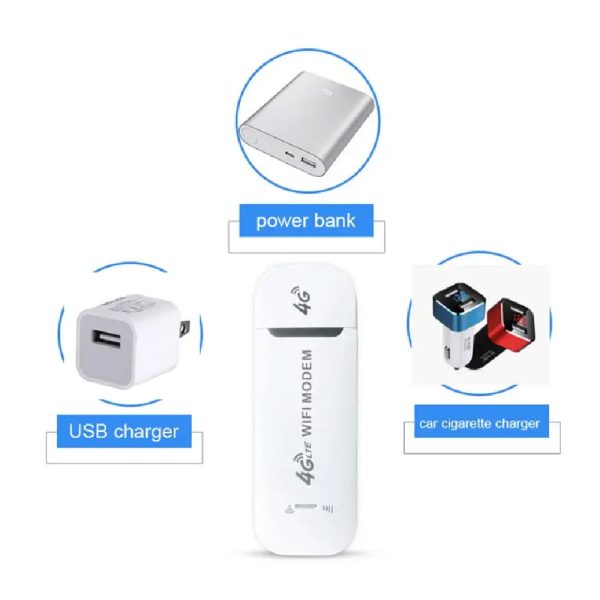 مودم LTE USB زد تی ای مدل MF79U