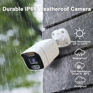 دوربین ای پی ۵ مگاپیکسل میکروفن دار poe