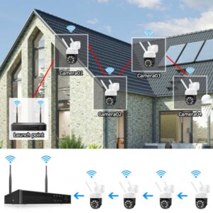 پک چرخشی بی سیم ایکس ام ای
